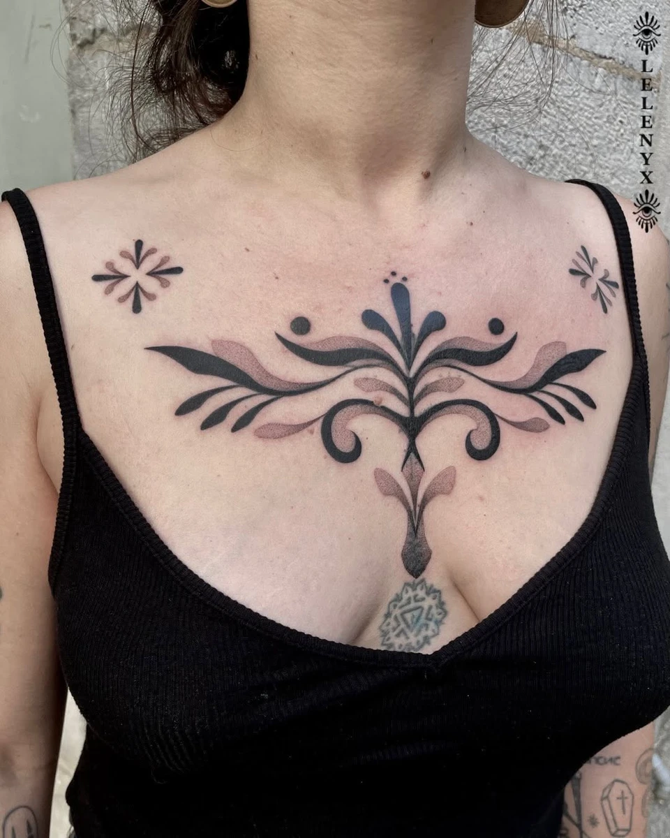Travail de Léna