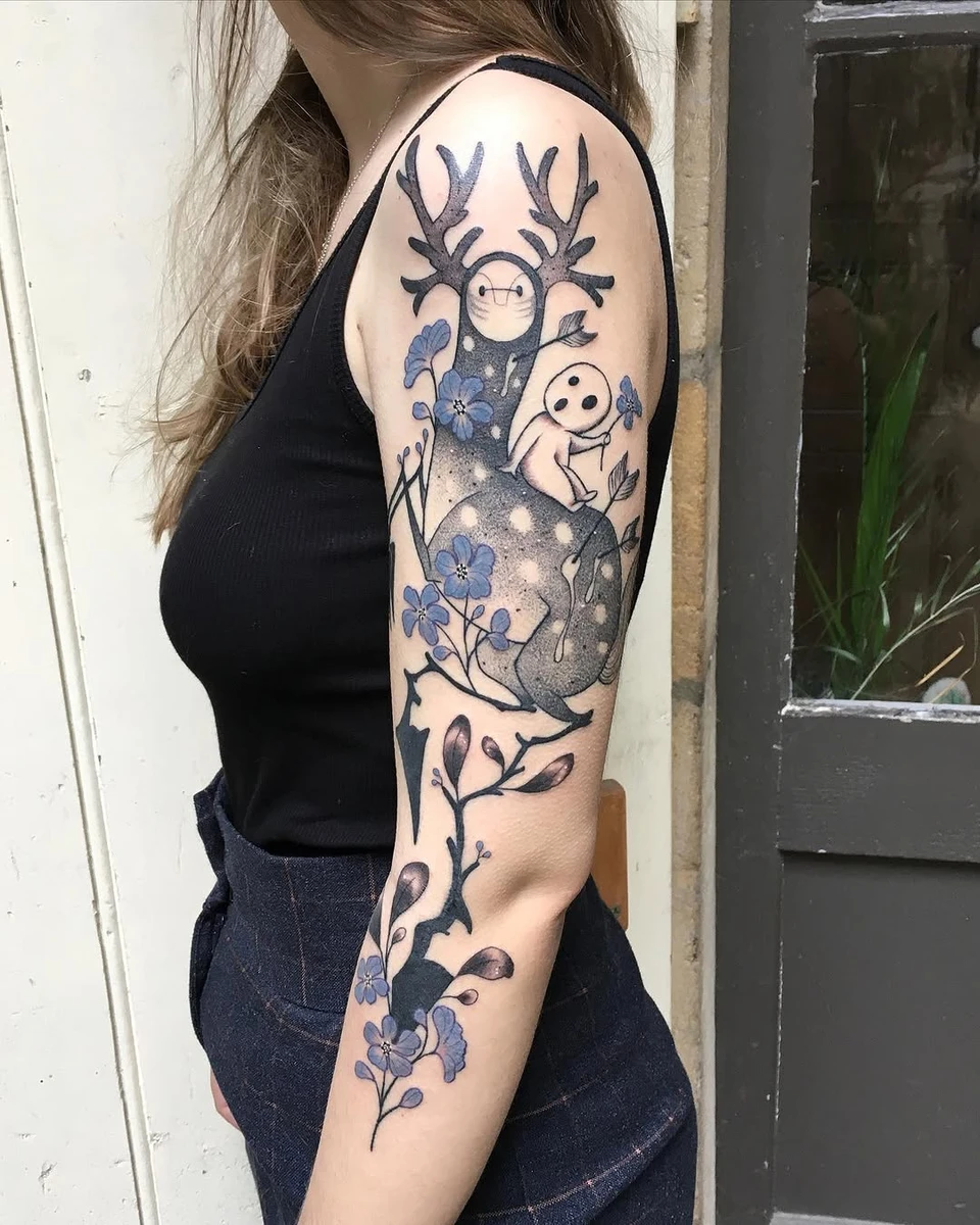 Travail de Moshiu